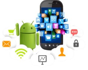 App permissions required by Picasso App for full functionality